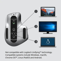 OPEN BOX Logitech MX Master3s Dual Mode Wireless Bluetooth Ergonomic Mouse Charging Laptop Cross Screen Office Mouse Usb Logi
