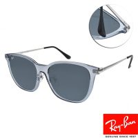 RayBan雷朋 太陽眼鏡 潮流方框款/透藍 銀 藍色漸變 #RB4333D 6612V1-55mm