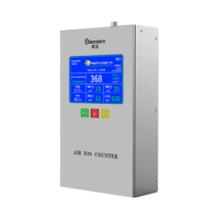 Dienmern Air Ion Measuring Instrument High Accuracy Industrial Negative Oxygen Ion Detector Meter Air Aeroanion Tester Anionic
