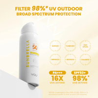 OU Sunbrella Airy Outdoor Sunscreen Spray SPF50+ PA++++ | Tabir Surya Mist | Sweatproof and Waterpro