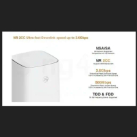 TELKOMSEL ORBIT 5G H1 MODEM WIFI Free Kuota 200GB Garansi Resmi