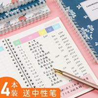 記賬本韓國可愛家庭理財進出收支花銷冊家用隨身手賬日記帳本流水