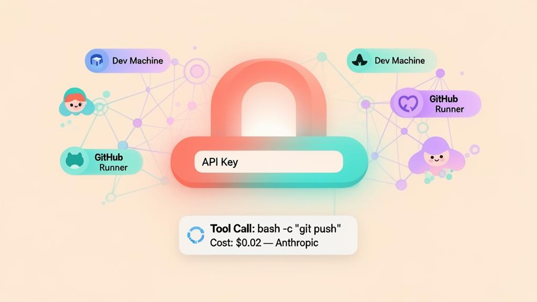 Tailscale 工程師 Remy Guercio：拋棄 API 金鑰吧，你的網路早就知道代理是誰了 — BigGo 財經