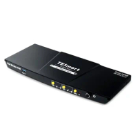 TESmart 2 Port Dual Monitor KVM Switch HDMI for Financial Trading 4K60Hz with USB 3.0 Hub &amp; Audio I/O HDMI KVM Switch