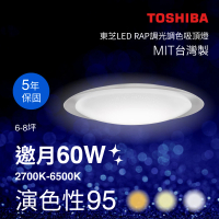 【TOSHIBA 東芝】邀月 60W LED 調光調色美肌吸頂燈
