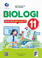TITANIUM - Biologi untuk SMA/MA Kelas XI, XII Kurikulum Merdeka CP046 - Pembelajaran Mendalam Kelas 
