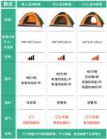 帳篷 自動營帳篷戶外34人野營野外加厚防雨速開折疊公園防雨防