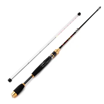 Ultralight Fishing Rod Tip Price & Voucher Feb 2024