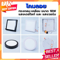 NeoX โคมดาวน์ไลท์แอลอีดี ติดลอย หน้ากลม ขอบดำ LED Downlight Surface Mount Circle Black 18W แสงเหลือง