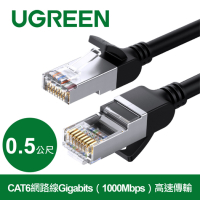 綠聯 CAT6網路線Gigabits（1000Mbps）高速傳輸 圓線 純銅金屬版 (0.5公尺)