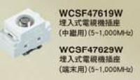 【國際Panasonic】星光系列 WCSF47619W埋入式電視插座