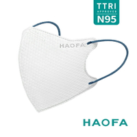 HAOFA氣密型99%防護立體醫療口罩彩耳款-藍灰(10入)