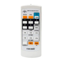 Universal Fan Remote Control Use for KDK Panasonic Elmark Winter Deka Monteair Pegency Wing Fan Models Controller Fan-989V