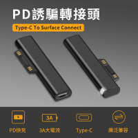Type-C To Surface Connect PD誘騙 轉接頭
