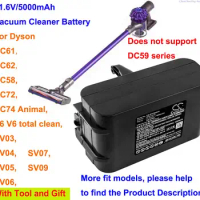 Cameron Sino 5000mAh Vacuum Cleaner Battery 965874-02 for Dyson DC61, DC62, DC58, DC72, SV03, SV04, SV07, SV05 SV06 SV07 SV09 V6