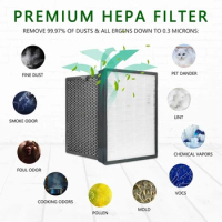 FY1410 FY1413 Replacement Air Purifier Filter for Philips AC1215 AC1214 AC1210 AC1213 HEPA Filter Activated Carbon Filter