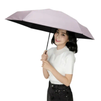 【雨傘王】BigRed 極度輕黑膠MINI 口袋傘 手開傘 遮陽傘 防曬降溫 長度16cm(終身免費維修)