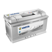 【VARTA 華達】H3 100AH 銀色動力 汽車電瓶 LN5 60044(德國進口歐洲製造)