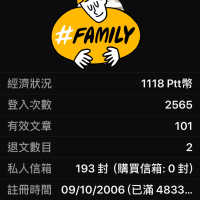 PTT帳號 登入次數2565次 2006年註冊
