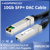 HORACO 10G SFP+ DAC Twinax Cable,Direct Attach Copper Passive,AWG 24/30 Compatible with Cisco,MikroTik,Netgear,Zyxel Switch