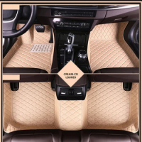 Custom car floor mat for MAZDA 3 5 6 Axela 6ATENZA CX-3 CX-5 CX-7 CX-9 CX-8 CX-4 MX-5 Interior Accessories Floor mat car styling