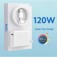 Original 120WSuper Fast Type-C Charger Set - Universal Compatibility for 480W, 240W, 120W PD