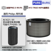 適用Philips飛利浦AC4221 / 81奈米級空氣清淨機替換用除臭活性碳高效HEPA濾網濾芯替代FY4200