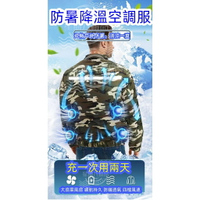 快樂購購❄️發貨  風扇外套 空調服 風扇衣 空調衣 外套風扇 外套電風扇 日本空調服 降溫空調服 作業空調服 空調風扇服