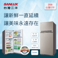 SANLUX台灣三洋 480公升雙門直流變頻冰箱(SR-C480BV1B)