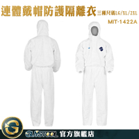 GUYSTOOL DUPONT 噴漆防護衣 防護衣工作服 保護衣 MIT-1422A 化學防護衣 防塵服 無塵室