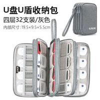 GAGK 企業網錢包U盾優盾收納包U盤USB隨身碟收納袋公司密碼器手機平行進口