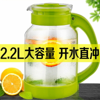 【開水直沖】家用玻璃杯涼水壺耐熱防爆涼水杯茶具泡茶壺2.2L