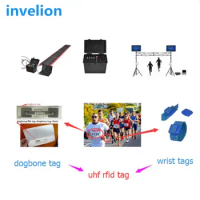 Invelion uhf rfid chip timing system 4 ports USB&amp;TCP/IP rfid ultra reader/floor and panel antenna/sticker tag/free software