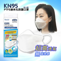 HygiGEB PTFE納米孔防護口罩(成人款) 10個/盒