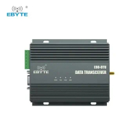 Ebyte E90-DTU(400SL42) Lora Wireless Radio Modem Sx1268 433mhz Data Transceiver Lora Device 5g Sim Card Router
