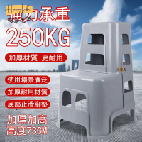 特惠/店長優選 【承重250 免費開票】洗車凳 腳凳 墊高凳 階梯椅 洗車椅 塑膠凳 多功能凳子 登高椅 梯椅 承重椅 三步椅1新店開業 全館八折起 售後保障