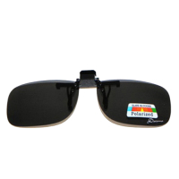 【Docomo】領先科技款 新型夾式可上掀設計 頂級偏光鏡片 超輕量 可夾在各類眼鏡框 直接升級偏光眼鏡