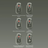 BS-315 Trigger Switch Push Button 3P 500V 2.2KW Reverse/Forward Stop Switch