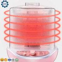 Widely Used Home Use Small Size Kitchen Fruit Food Dryer Food Dehydrator fruit dehydrator for home use