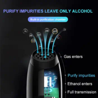 Automatic Alcohol Tester Professional Breath Tester LED Display Portable USB Rechargeable Breathalyzer Alcohol Test Tools