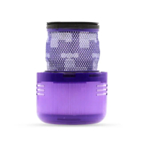 【齊格科技】Dyson V11 高效HEPA副廠後置濾網(SV14.SV15)