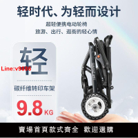 【台灣公司 超低價】舒倫士電動輪椅折疊超輕便攜老人殘疾人智能全自動代步車可上飛機