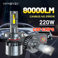 HYNBYZJ 220W H4 LED Headlight LM CSP Chip LED CANBUS H7 H1 H11 H8 H9 9005 9006 HB3 HB4 9012 Car Turbo Fog Light Bulbs 12V