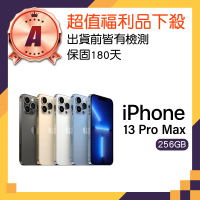 【Apple】A級福利品 iPhone 13 Pro Max 256GB(6.7 吋)