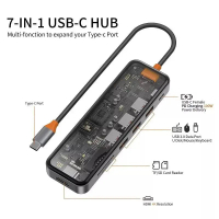 WIWU - CB007 7 in 1 Type C USB 分插器 擴充器 1pc