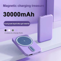 Power Bank 20W 30000mAh MagSafe Powerbank Magnetic Wireless 20W Fast Charging External Battery Pack Type-C For iPhone 15 Xiaomi