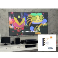145 Inch PET Crystal T UST ALR CLR Ultra Short Throw Projector Screen without frame