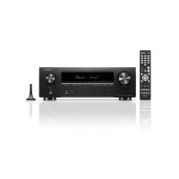 DENON 天龍AVR-X1800H AV環繞擴音機 