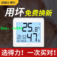 免運！【藍芽溫濕度計】得力溫度計電子溫度錶室內家用高精準溫濕度計智能藍牙幹濕測溫錶