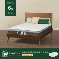 【ROOSEN 鹿森】台灣製造 蜂巢式防螨乳膠獨立筒床墊 雙人6尺(ISO認證大廠/支撐耐用/透氣釋壓/10年保固)